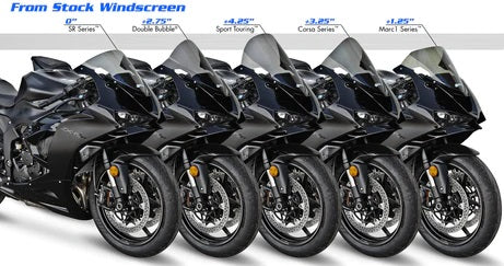 Zero Gravity Racing Windshields for the Kawasaki ZX-6R 636 (2024)
