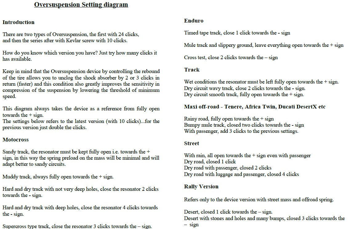 OverSuspension for the KTM 125 / 250 / 300 / 350 / 450 SX / SX-F / SMR (2023+)